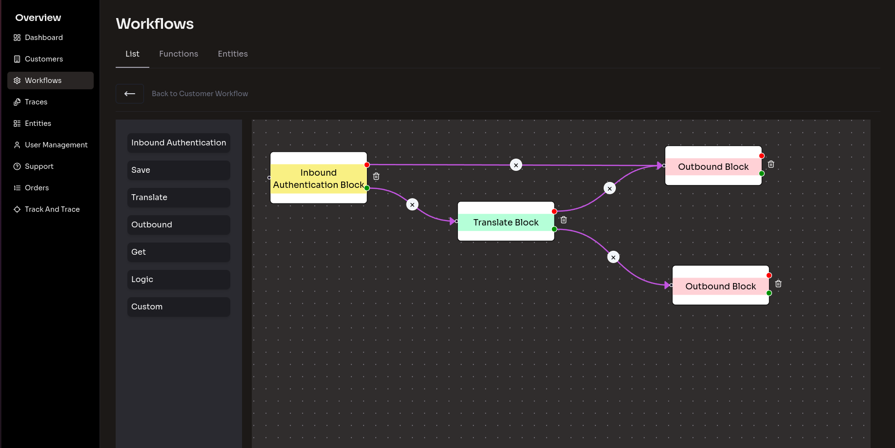 Build the flow visually